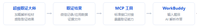 013a41d8-e0fe-499e-912c-e9b9f4275a52.png
