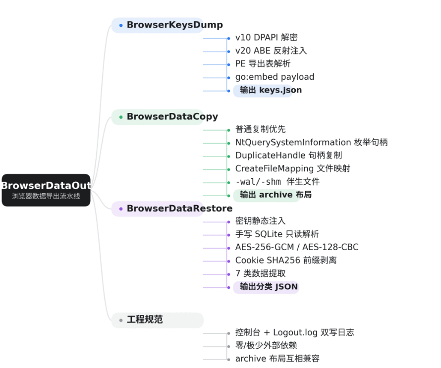 5438c09d-abd6-4ded-9317-30a84b95fd33.png