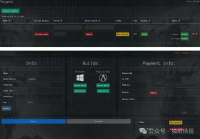 Lockbit勒索软件犯罪团伙逐渐崩溃，Qilin 掌控局面