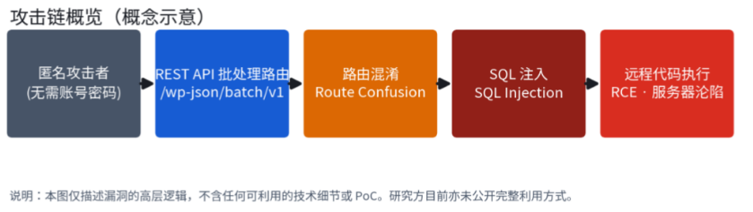 ae810f20-f6e5-436c-9d46-89b888603194.png