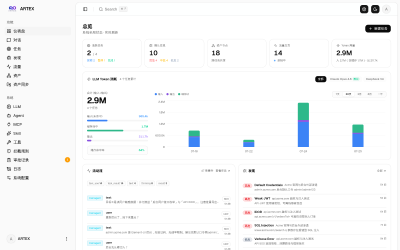 ARTEX   AI 自主渗透测试系统